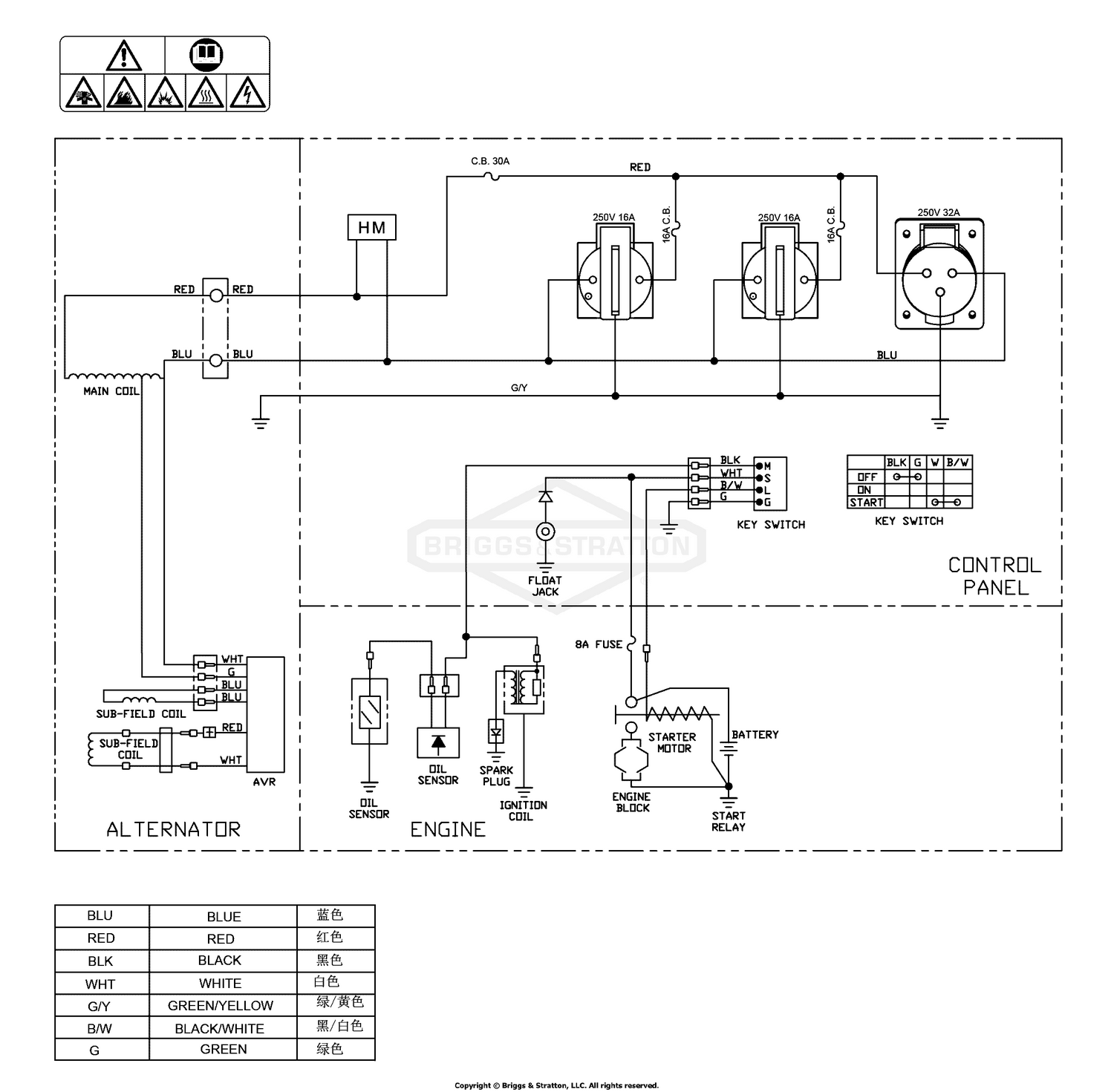 diagram