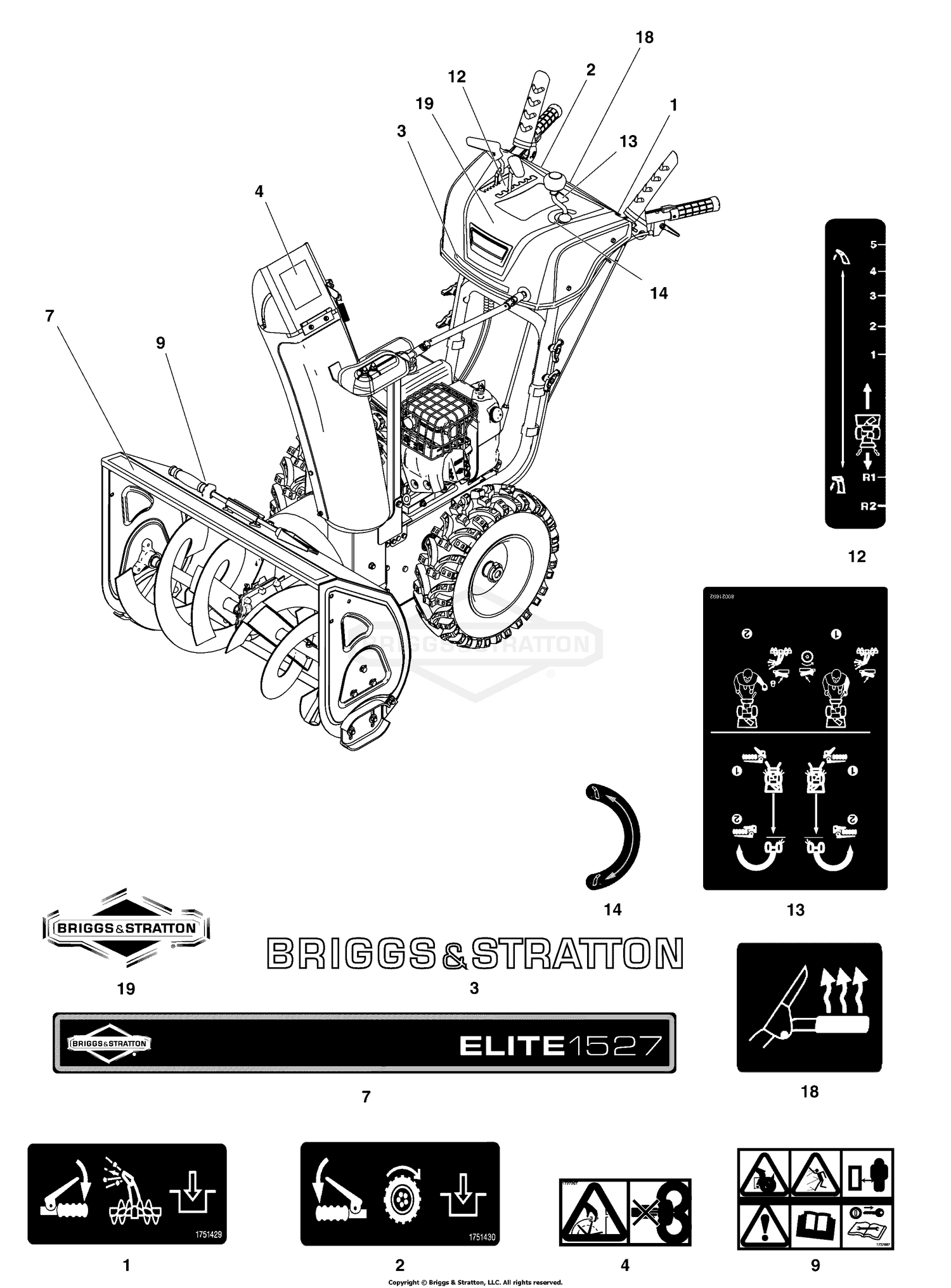 Decals Group