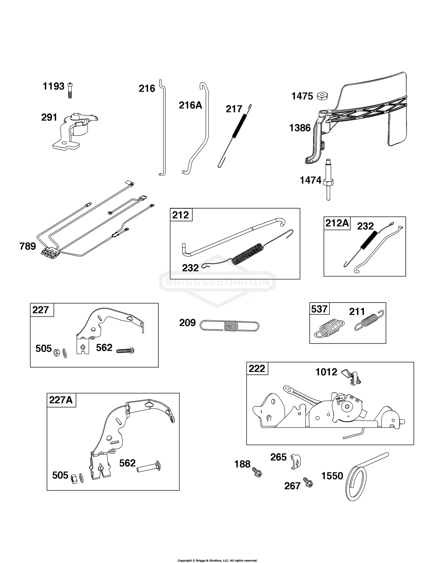 Controls Group