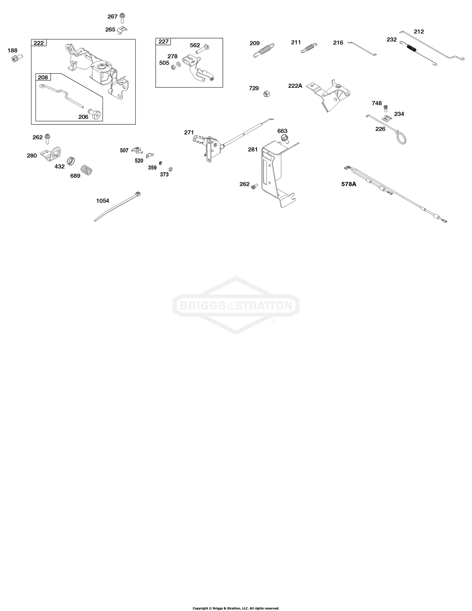 Controls Group
