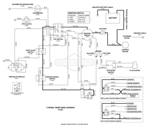 Ferris 5900099 - 23HP Kohler (S/N: 7671 & Above) (H2223K) Wheel Riding ...