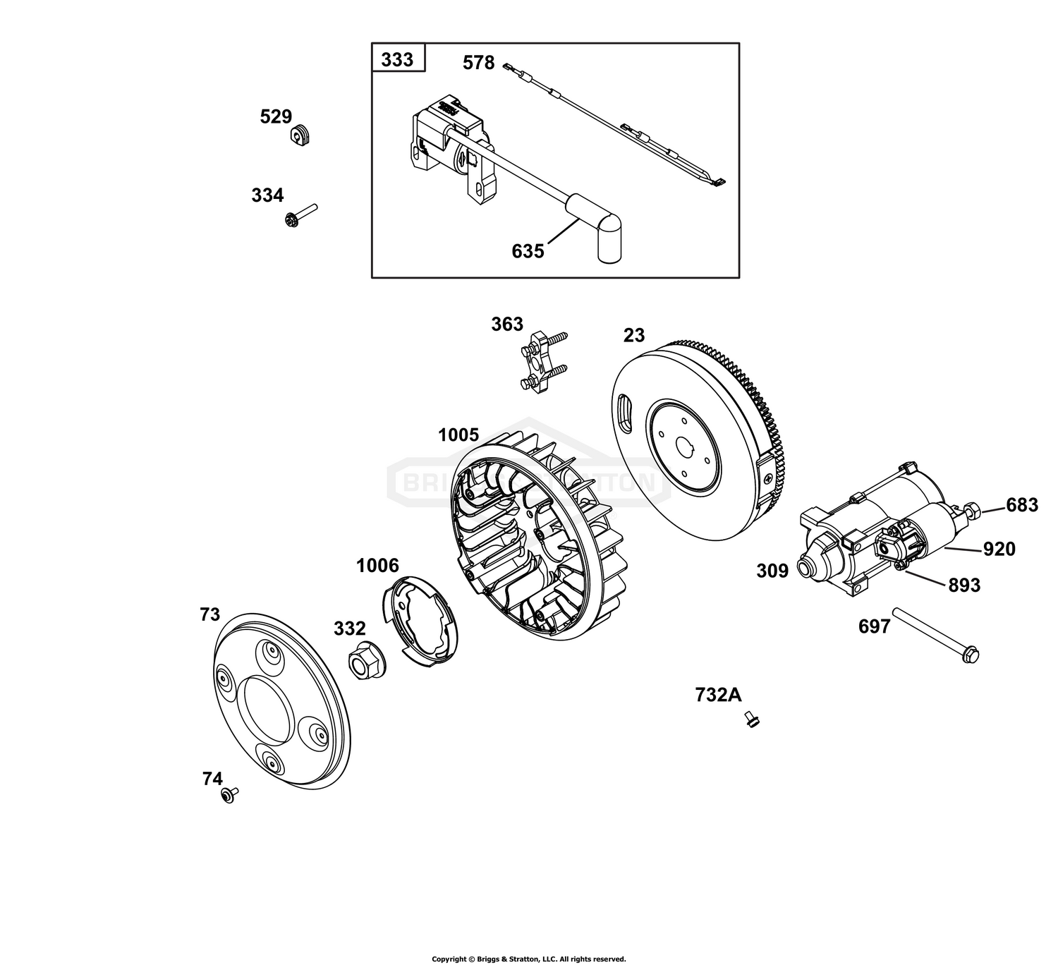Flywheel, Ignition, and Starter Group