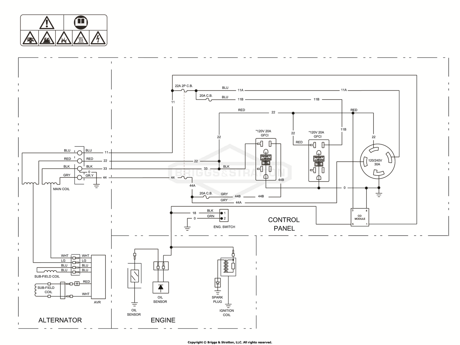 diagram