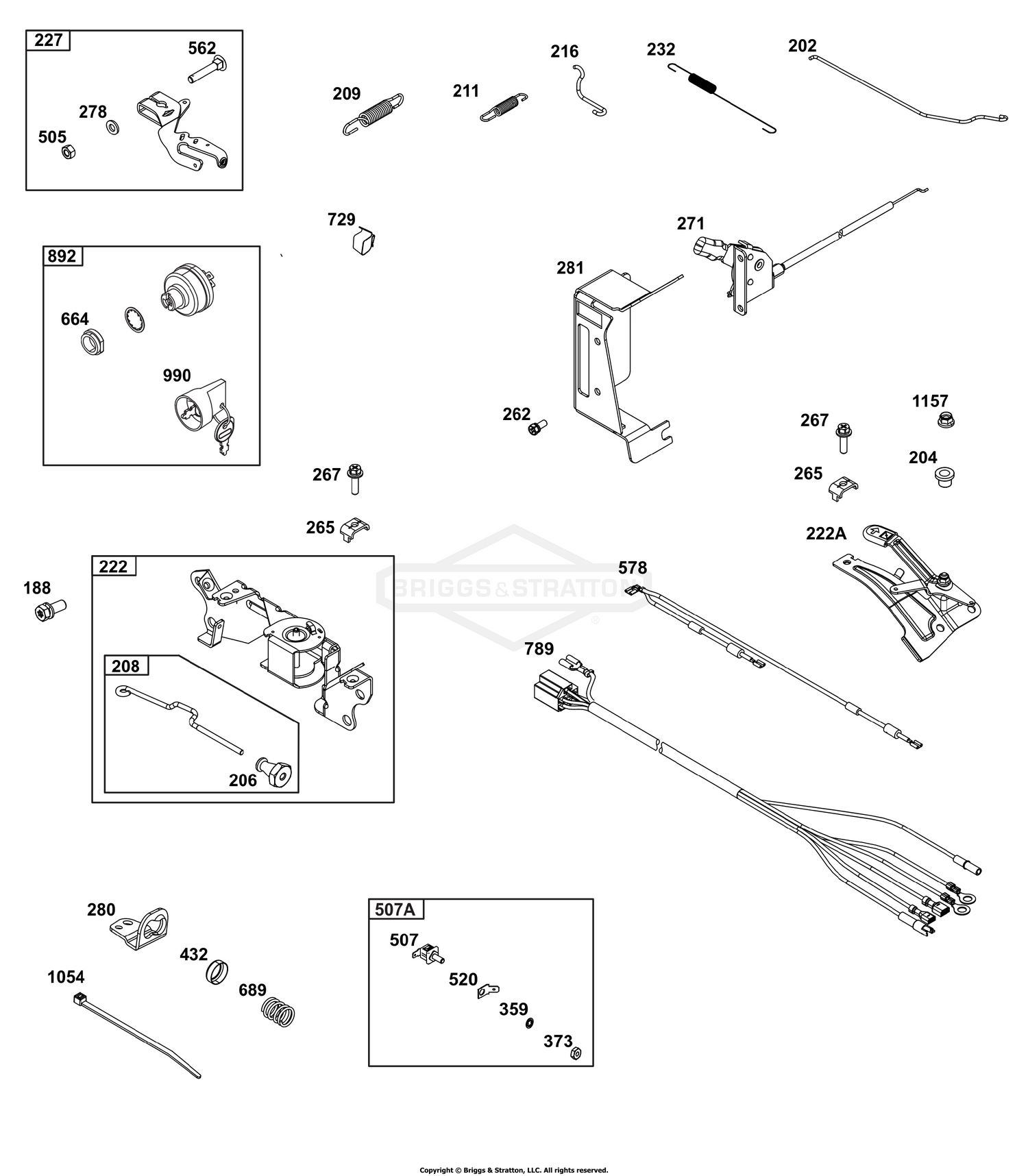 Controls Group