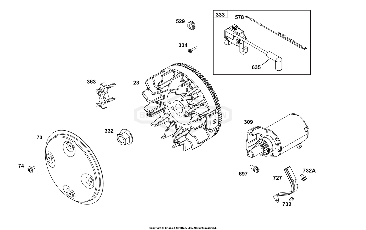 Flywheel, Ignition, and Starter Group