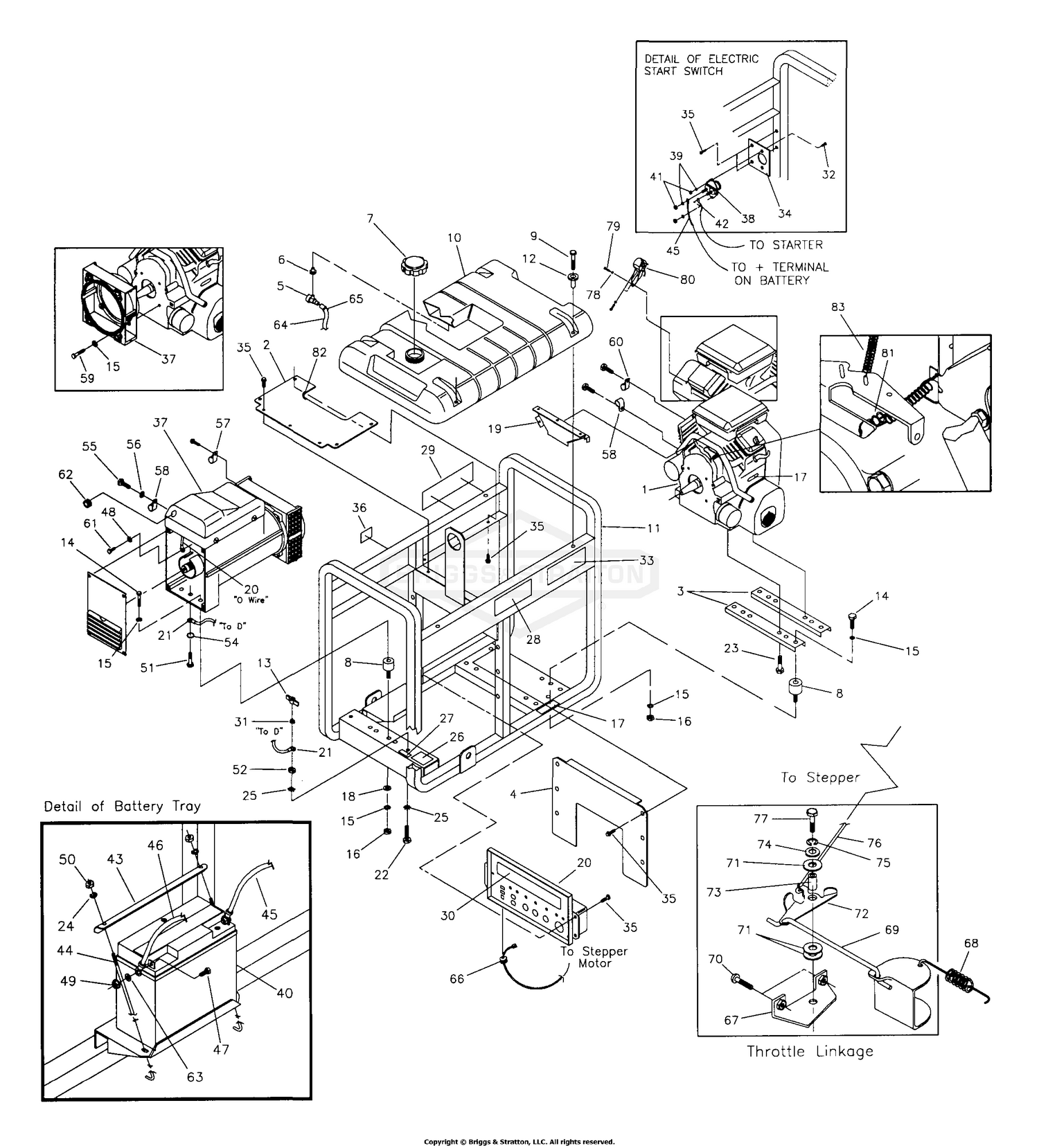 Generator