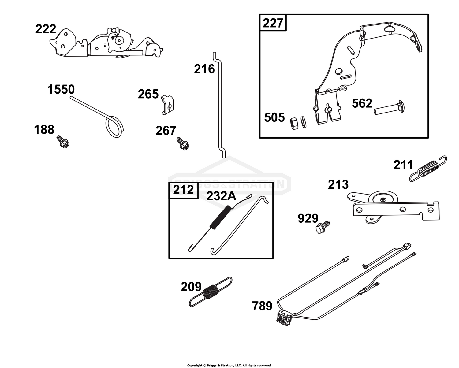 Controls Group