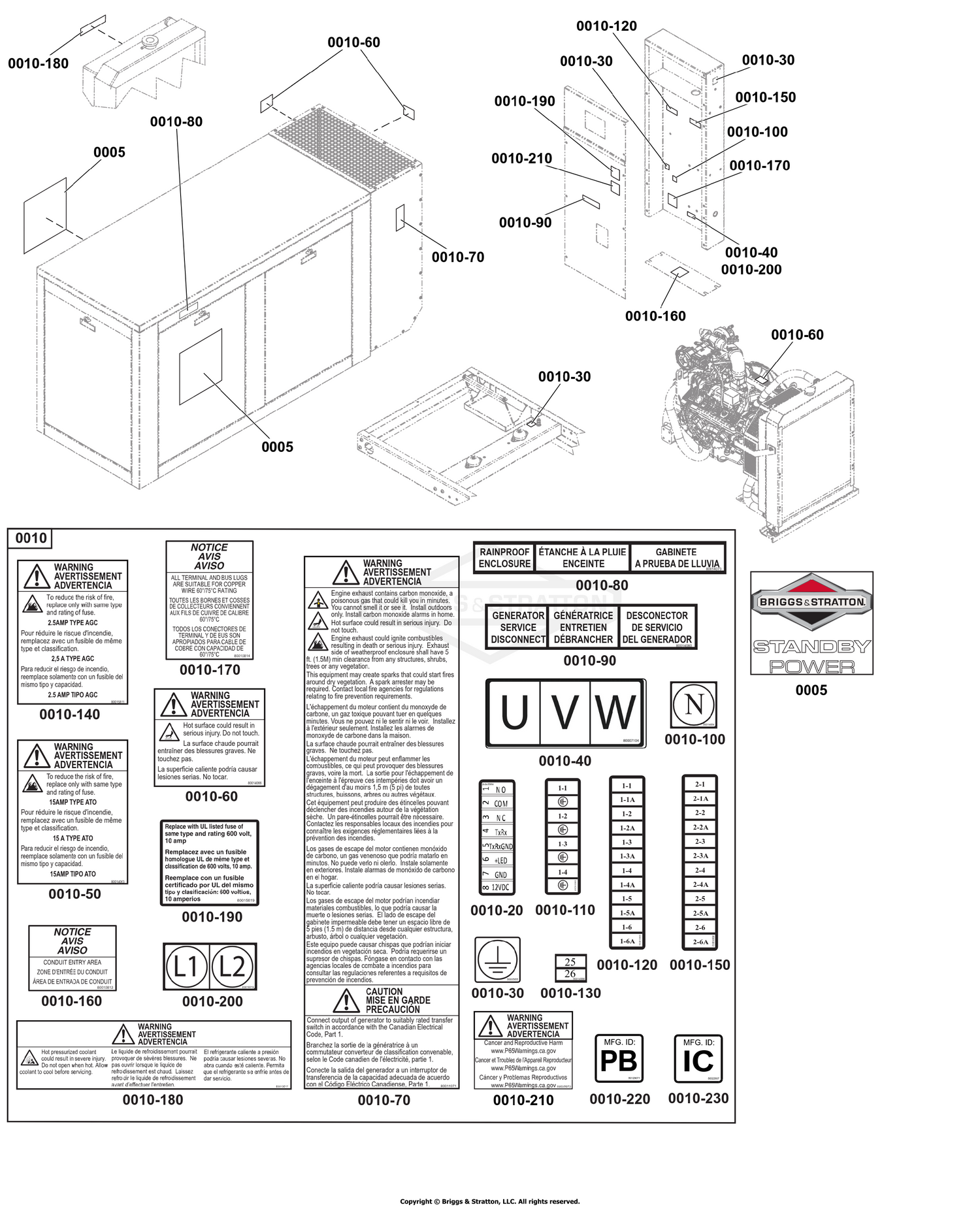 Decals Group - Circuit Protection