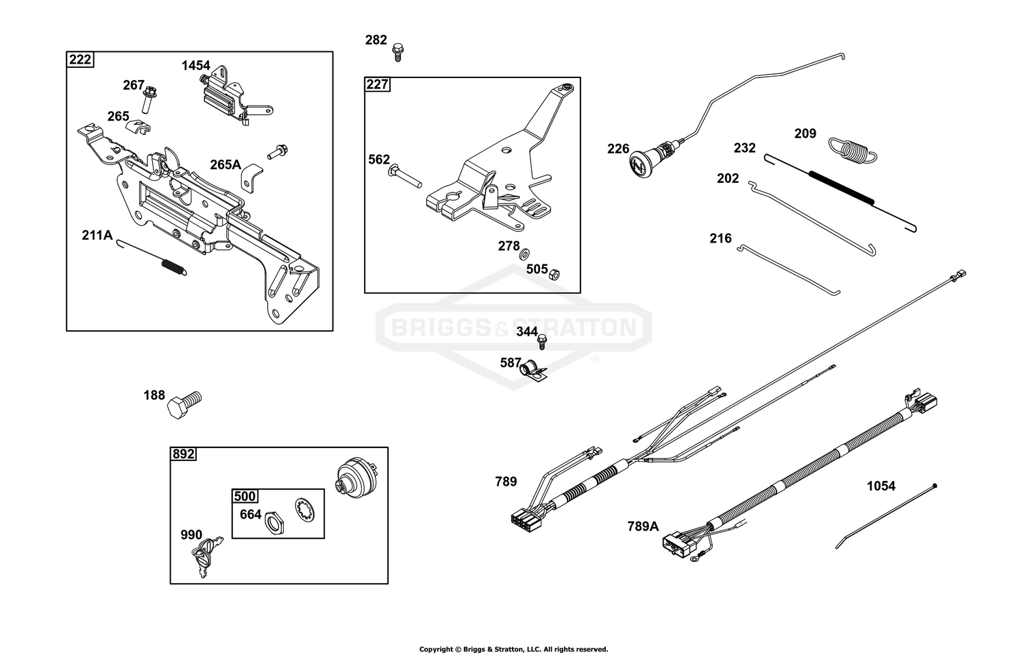 Controls Group