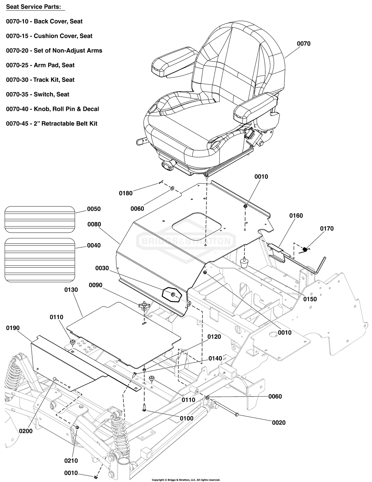 Seat Mount and Floor Group
