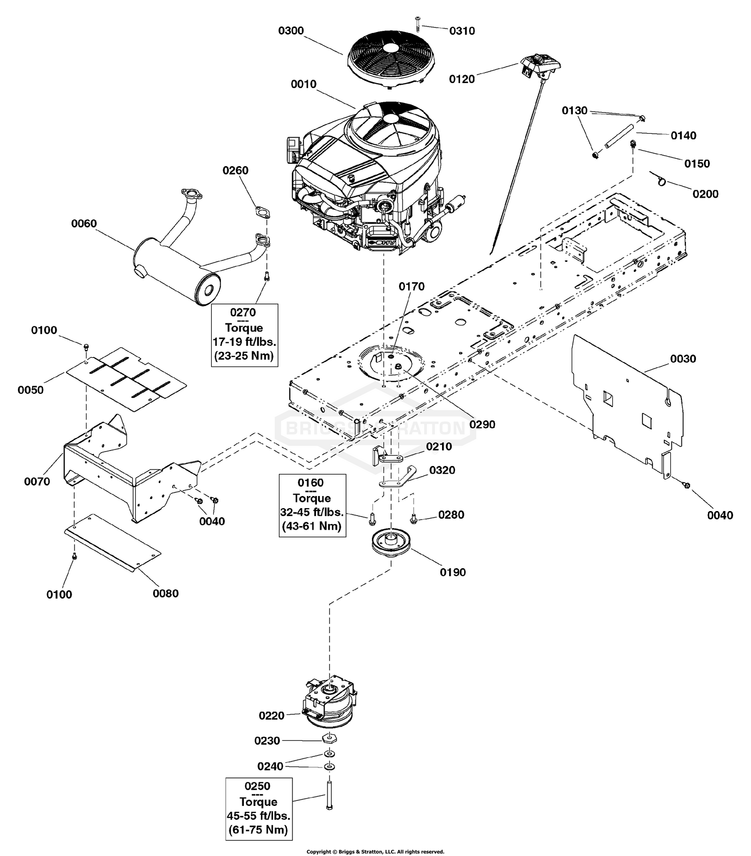 Engine Group