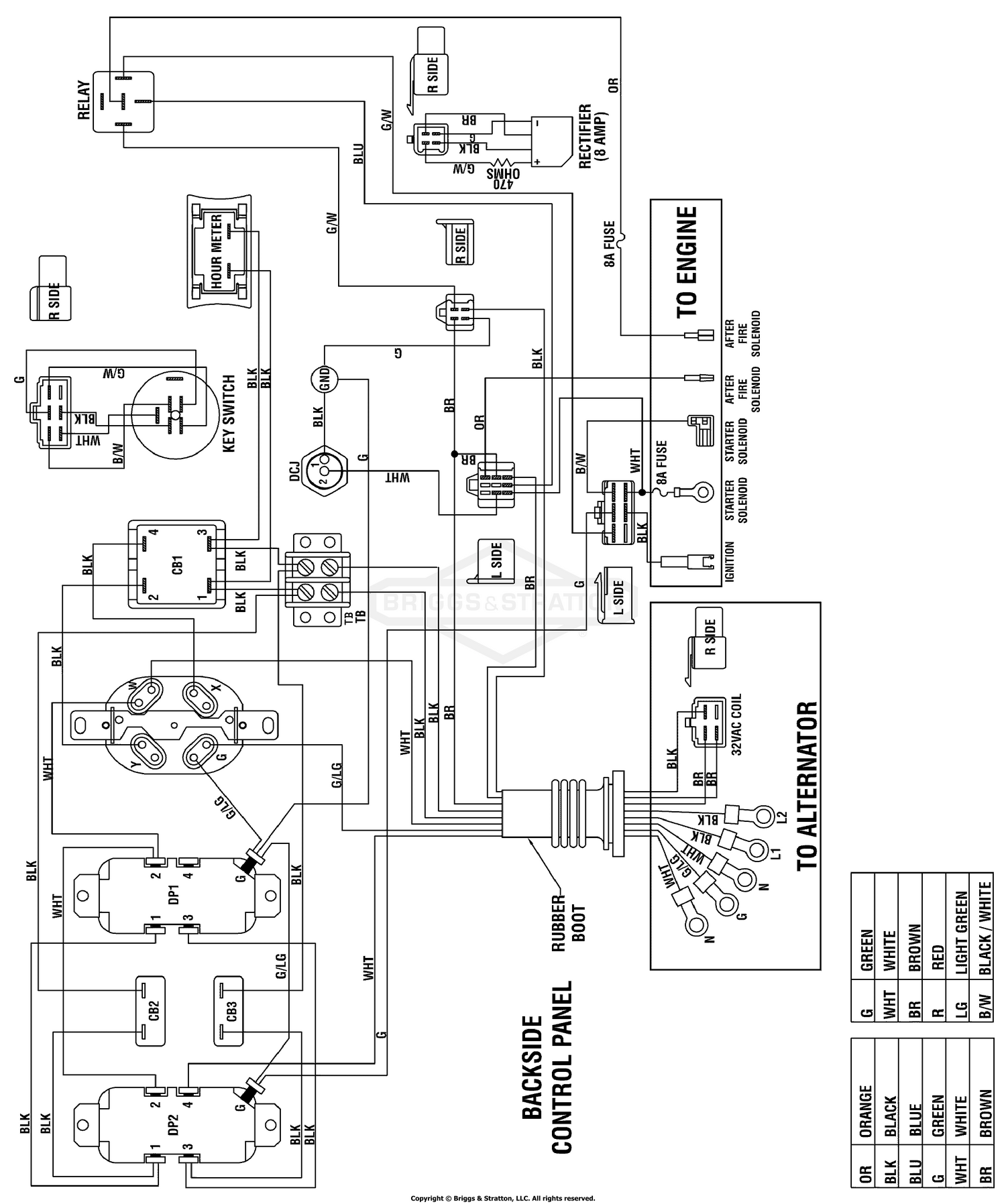 diagram
