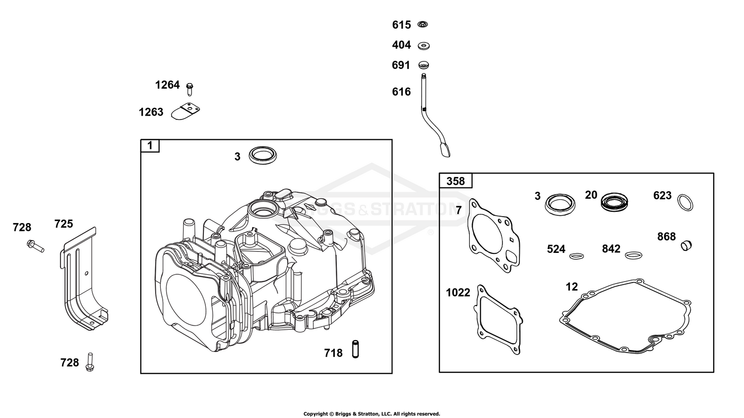 Cylinder Group
