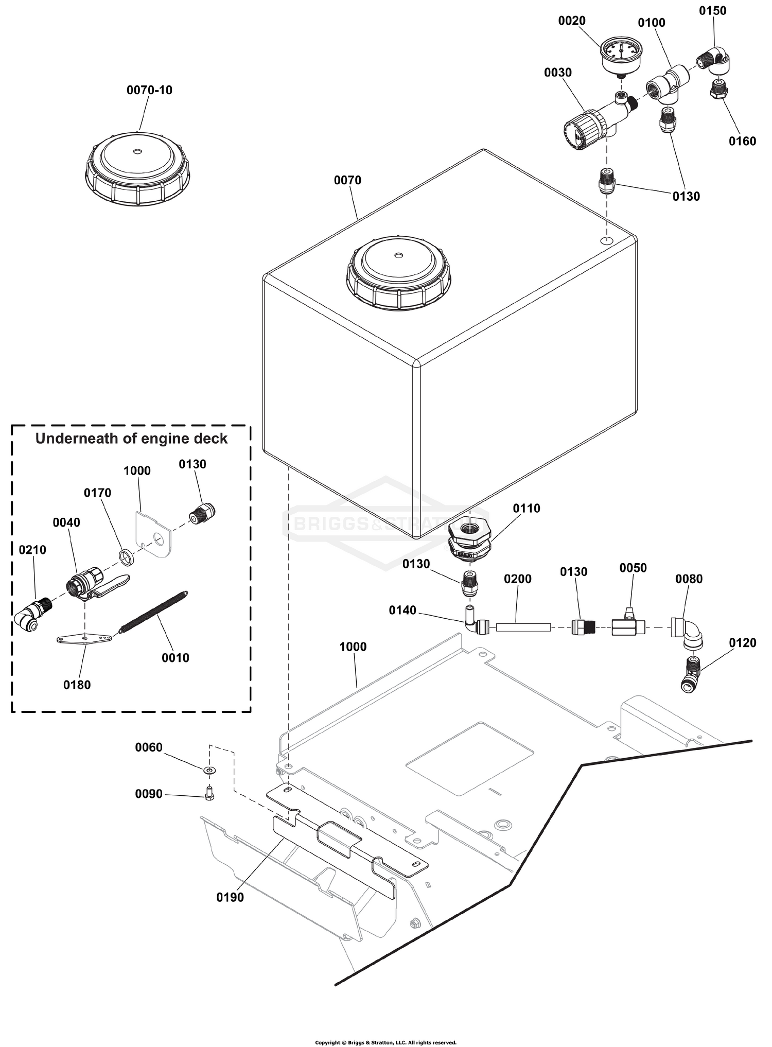 Spray Tank Group