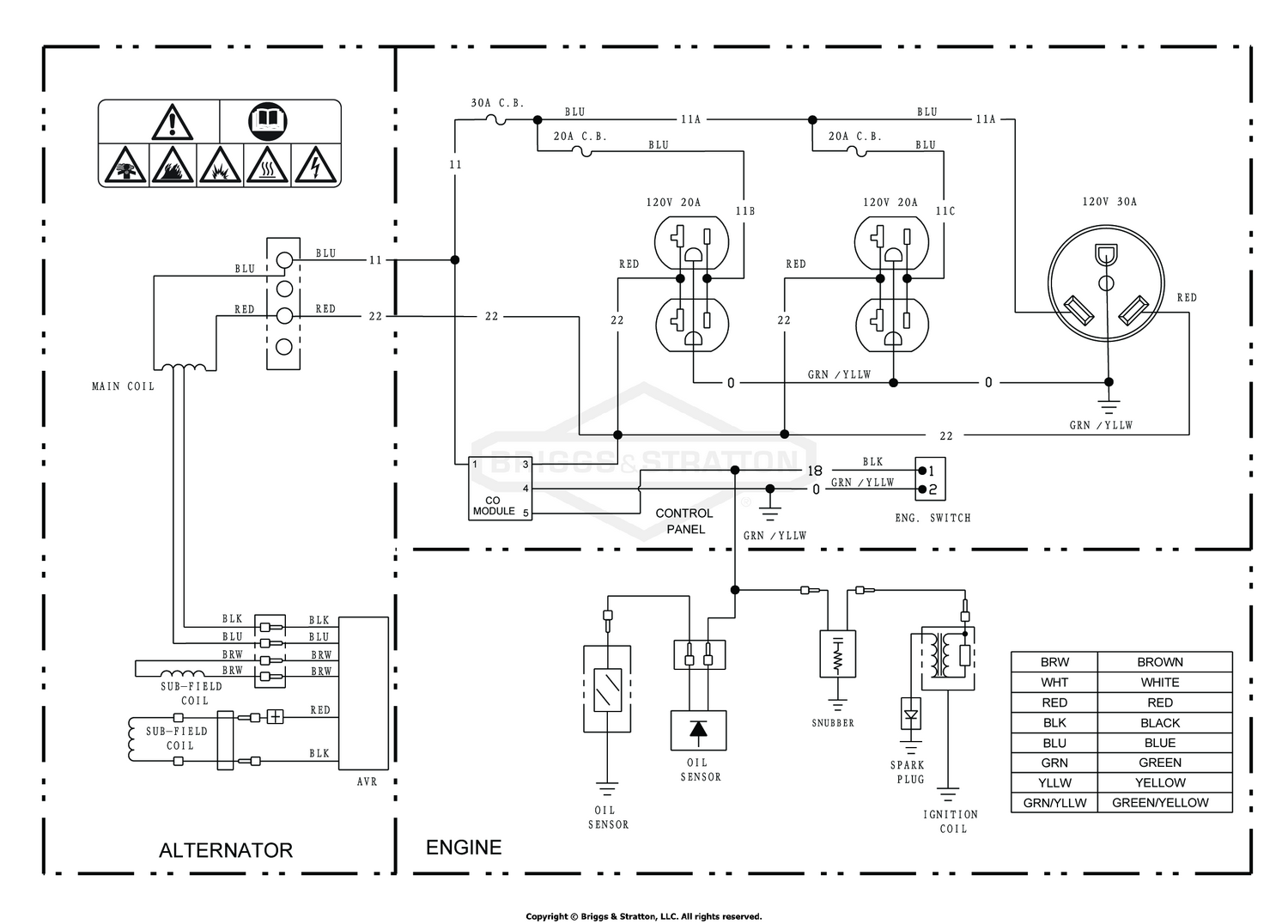 diagram