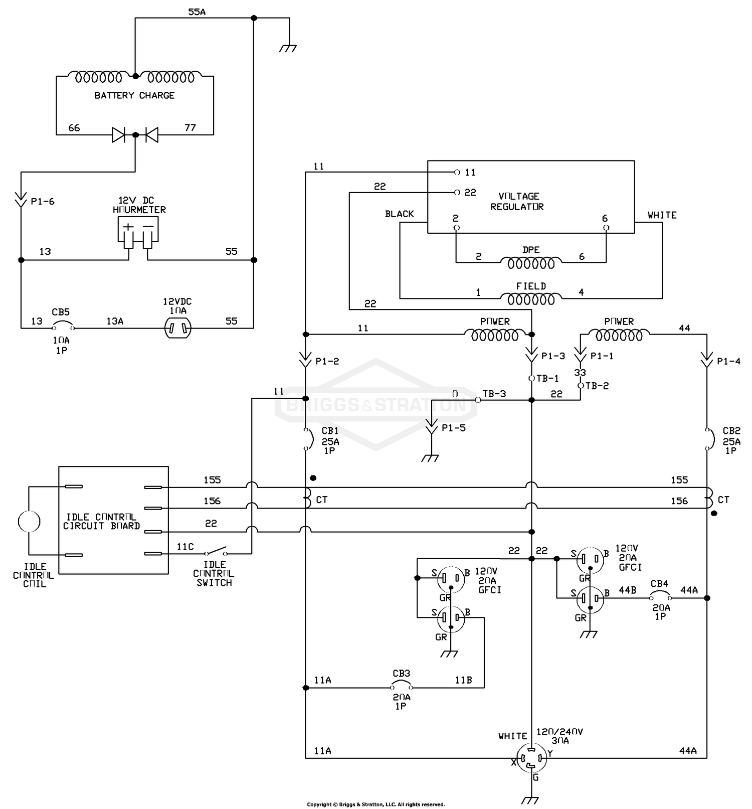 diagram