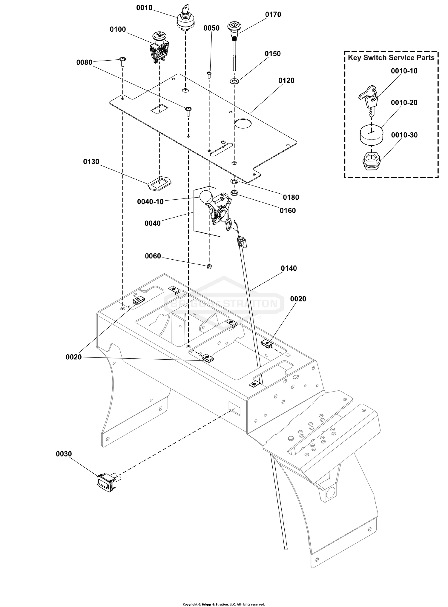Instrument Control Panel Group