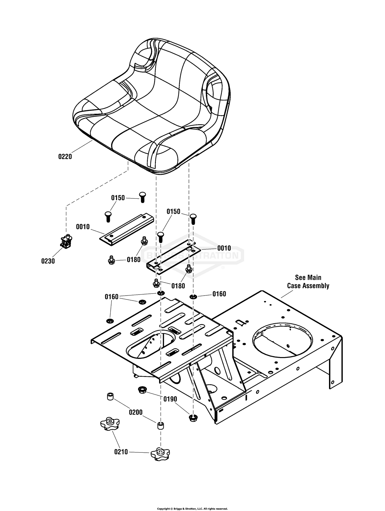 Seat Group