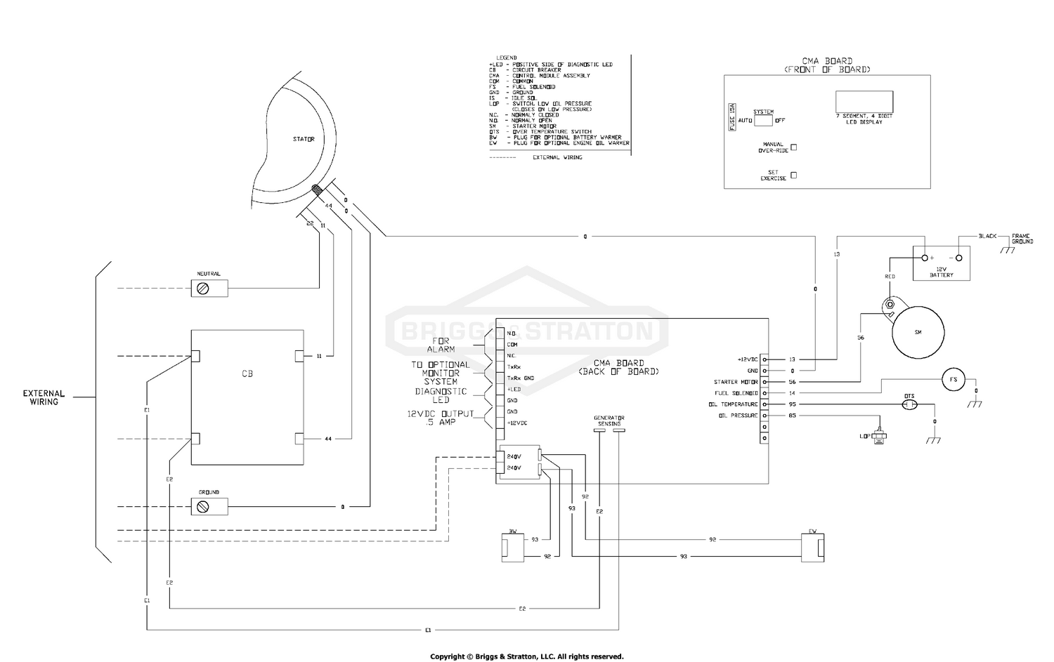 diagram