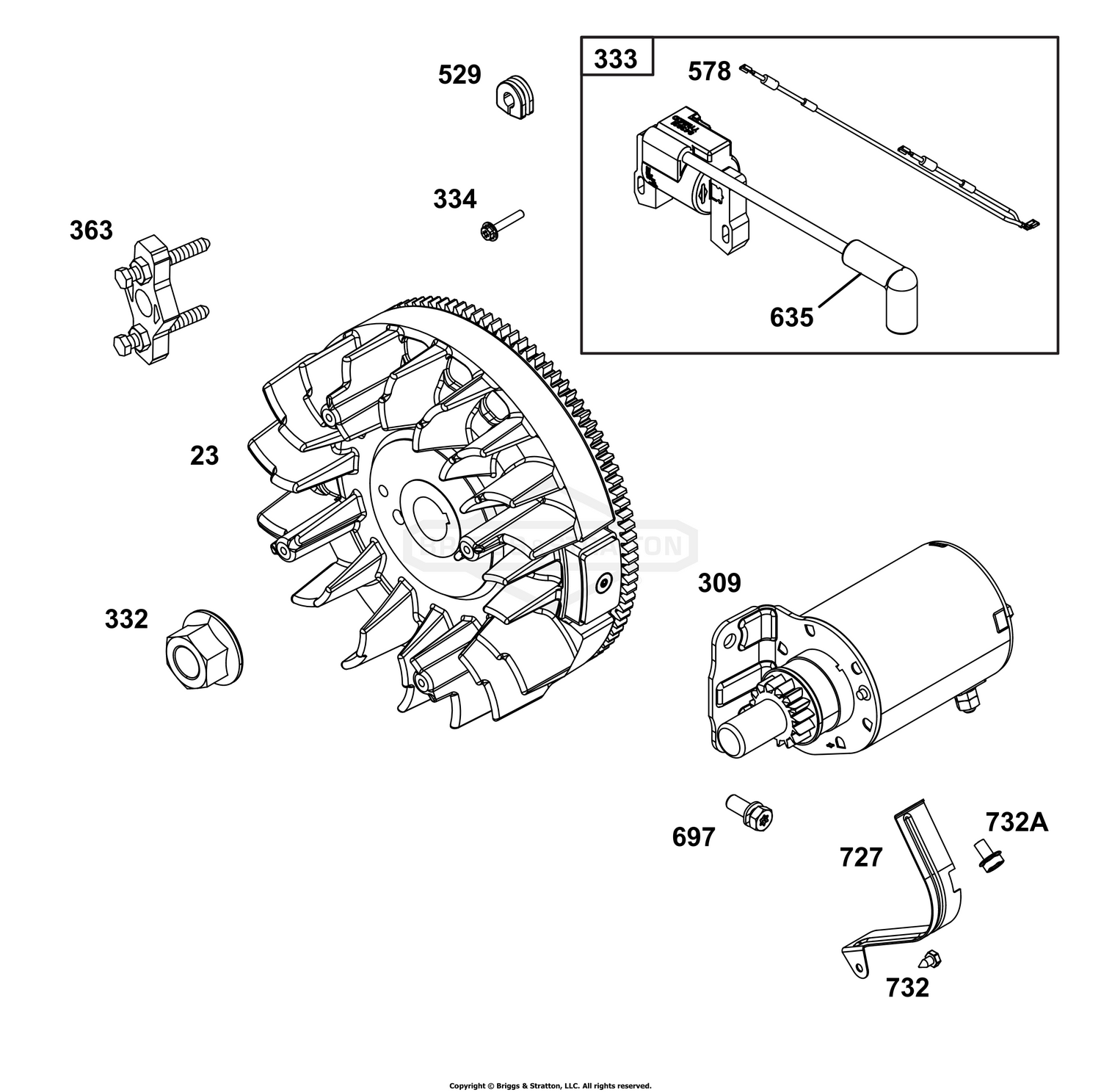 Flywheel, Ignition, and Starter Group