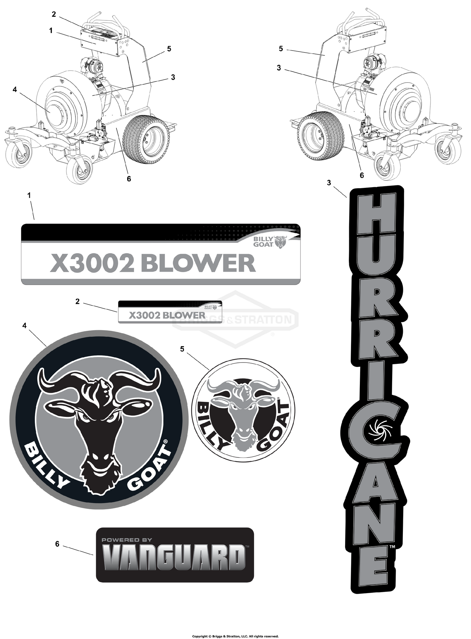 Decal Group - Brand and Model