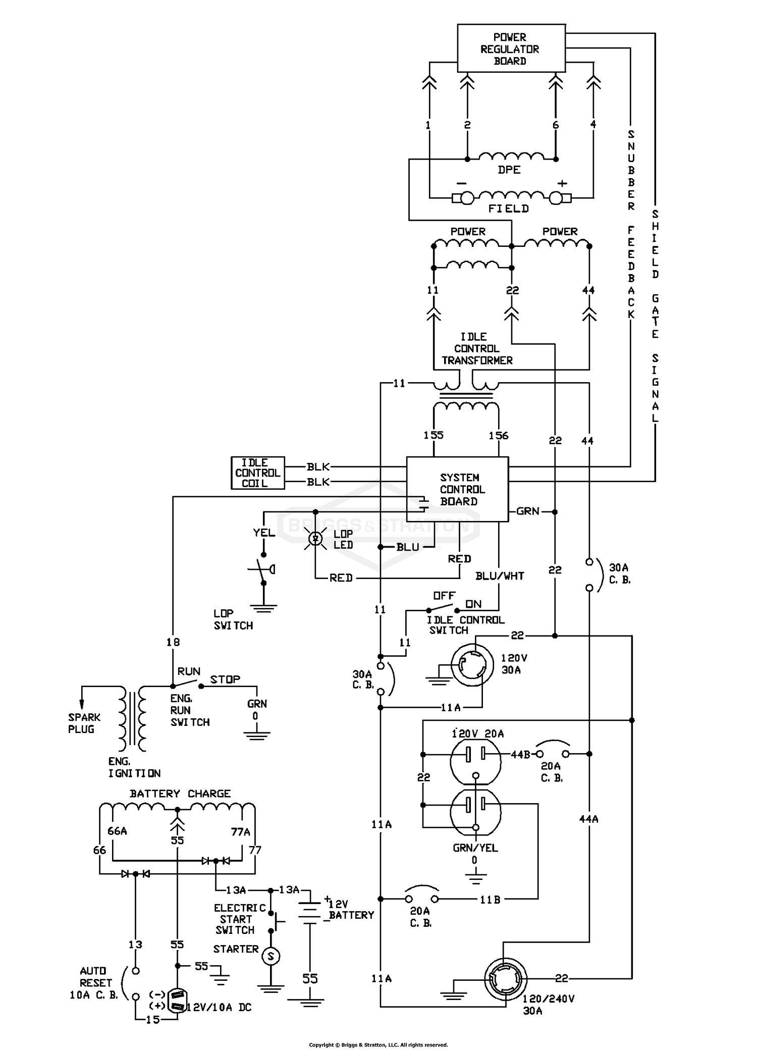 diagram