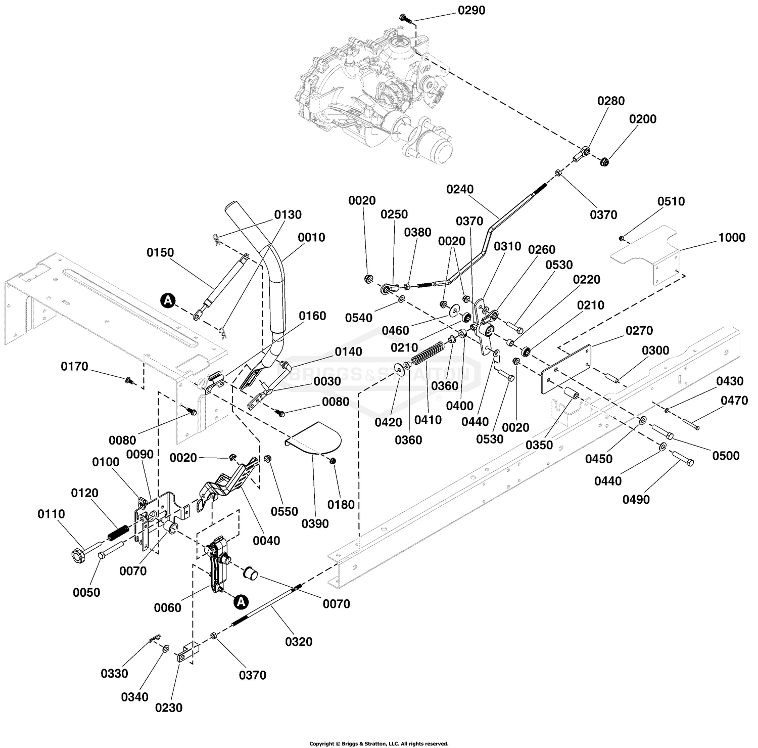 Motion Control Group (Export Models)