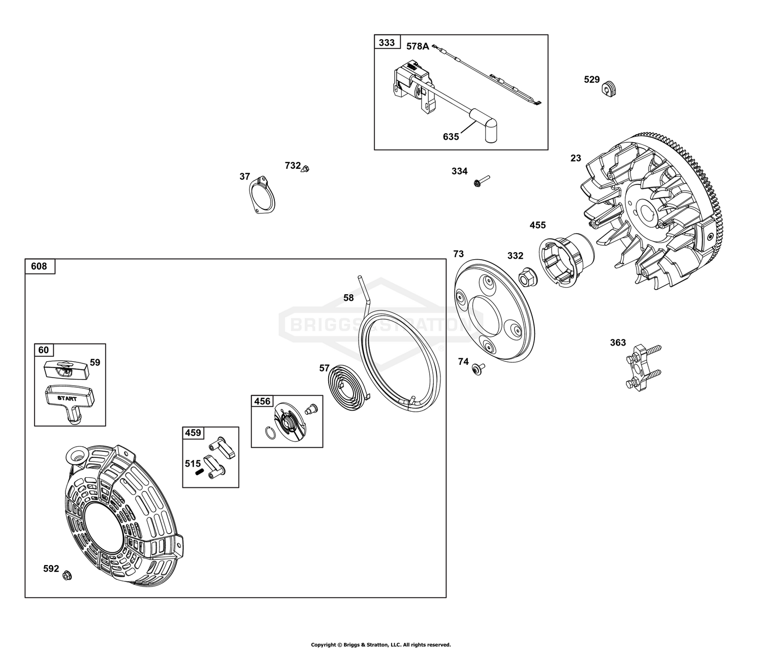 Flywheel, Ignition, and Starter Group