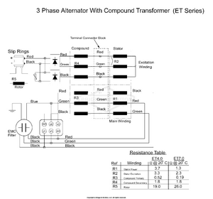 Briggs And Stratton Alternator Wiring Diagram