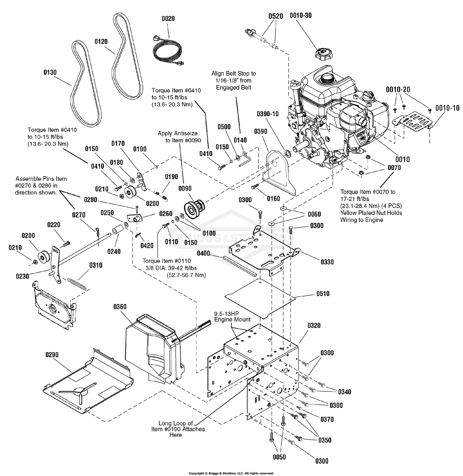 Engine & Frame Group