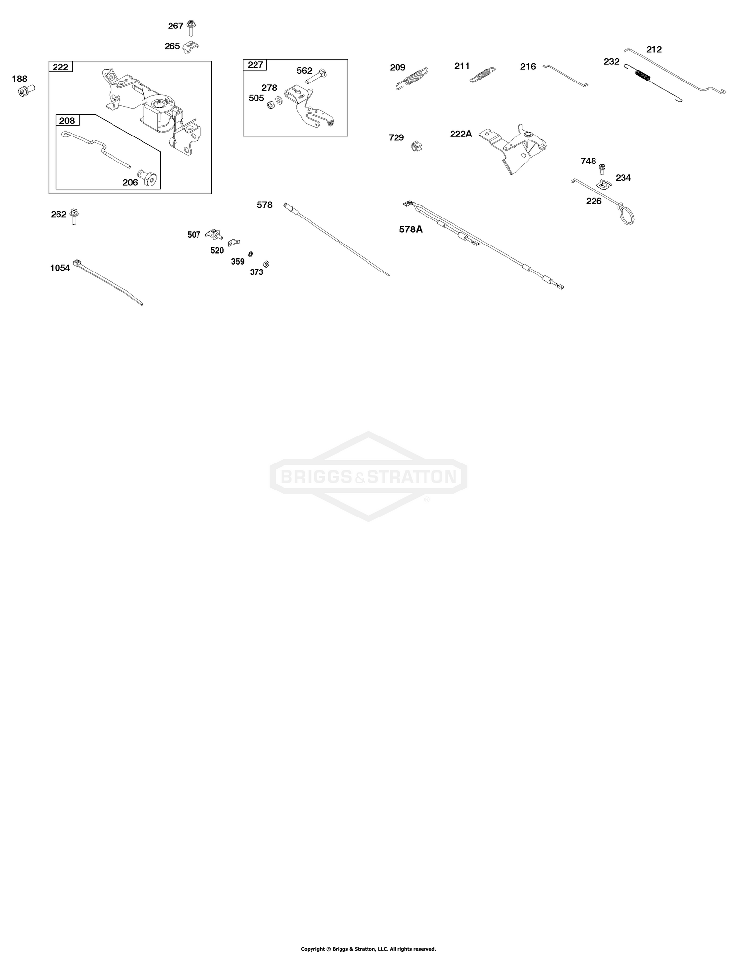 Controls Group