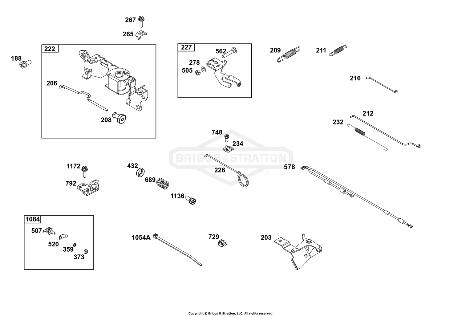Controls Group