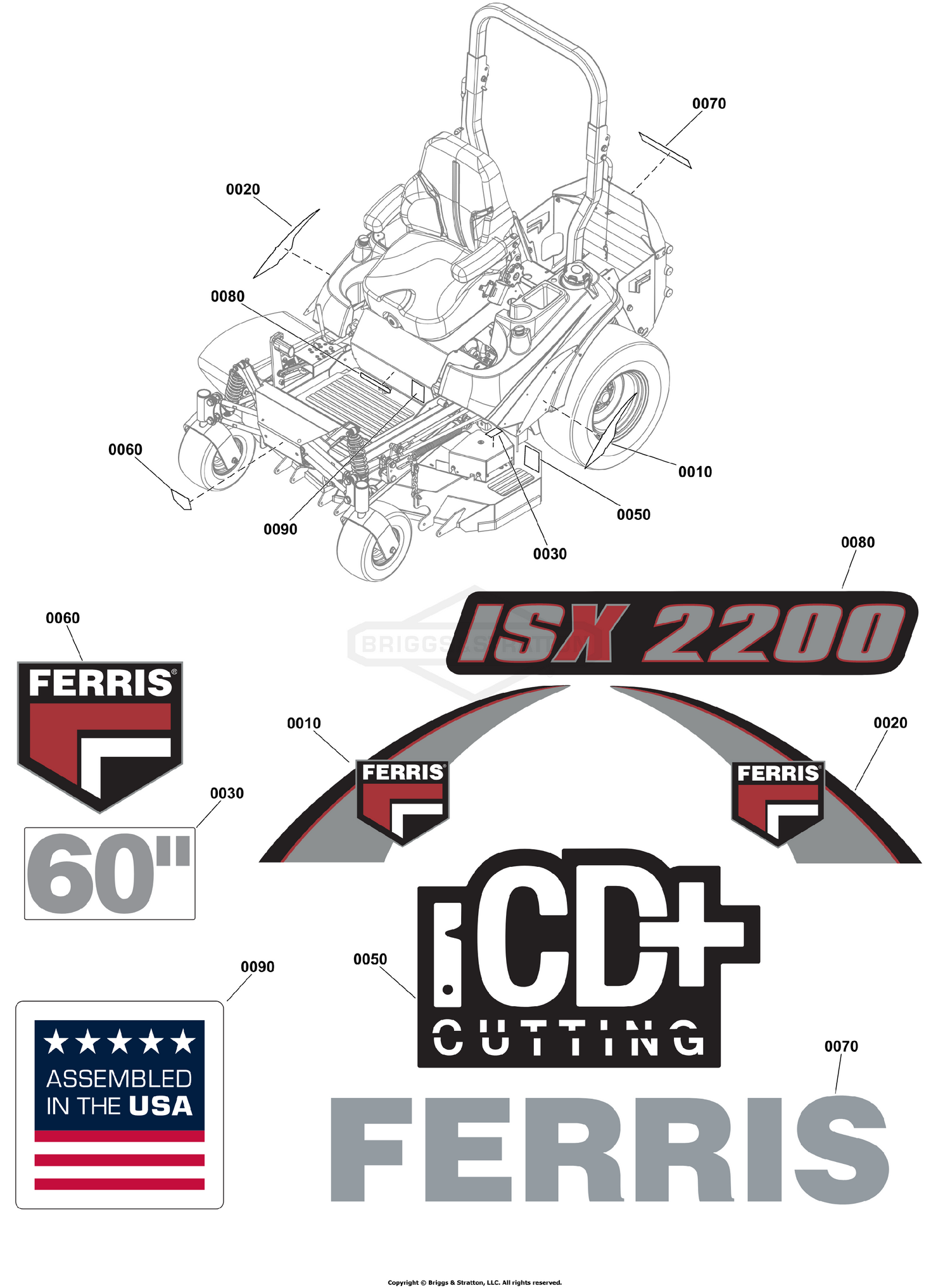 Decal Group - Brand and Model