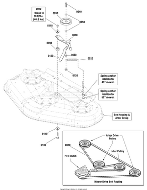 30 Murray Lawn Mower Belt Diagram 46 Inch - Wiring Diagram Database