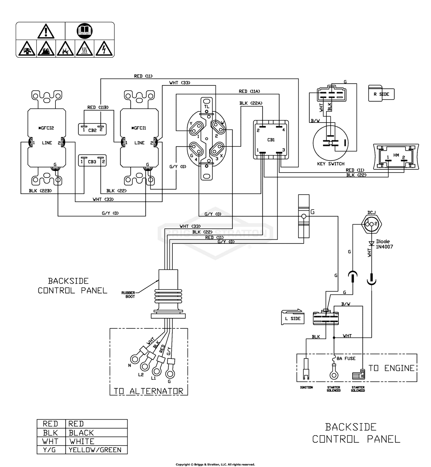 diagram