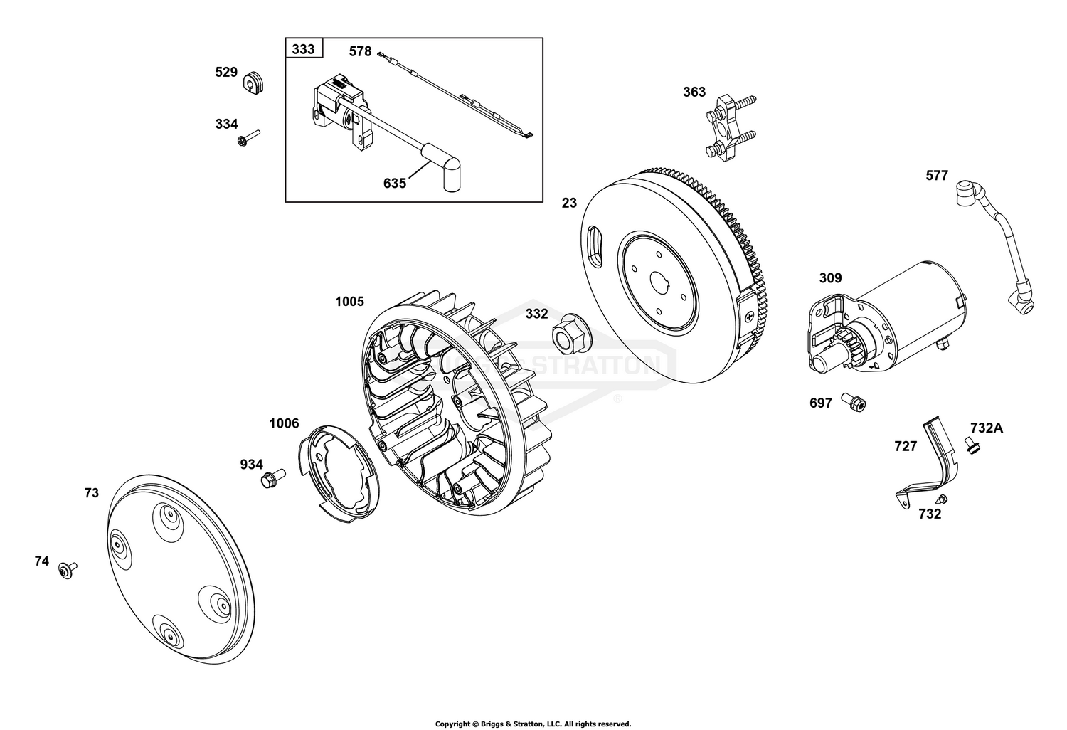 Flywheel, Ignition, and Starter Group