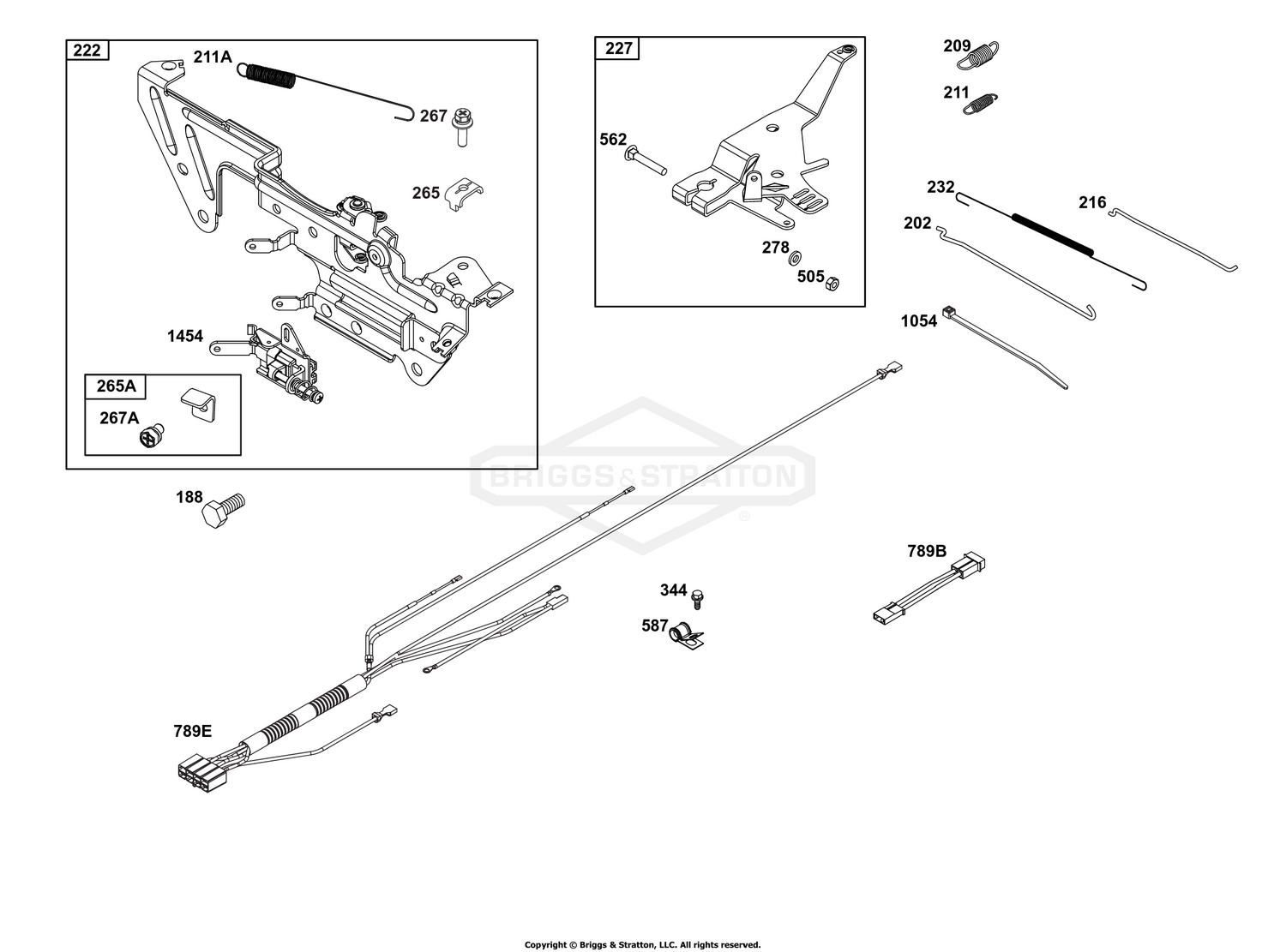 Controls Group
