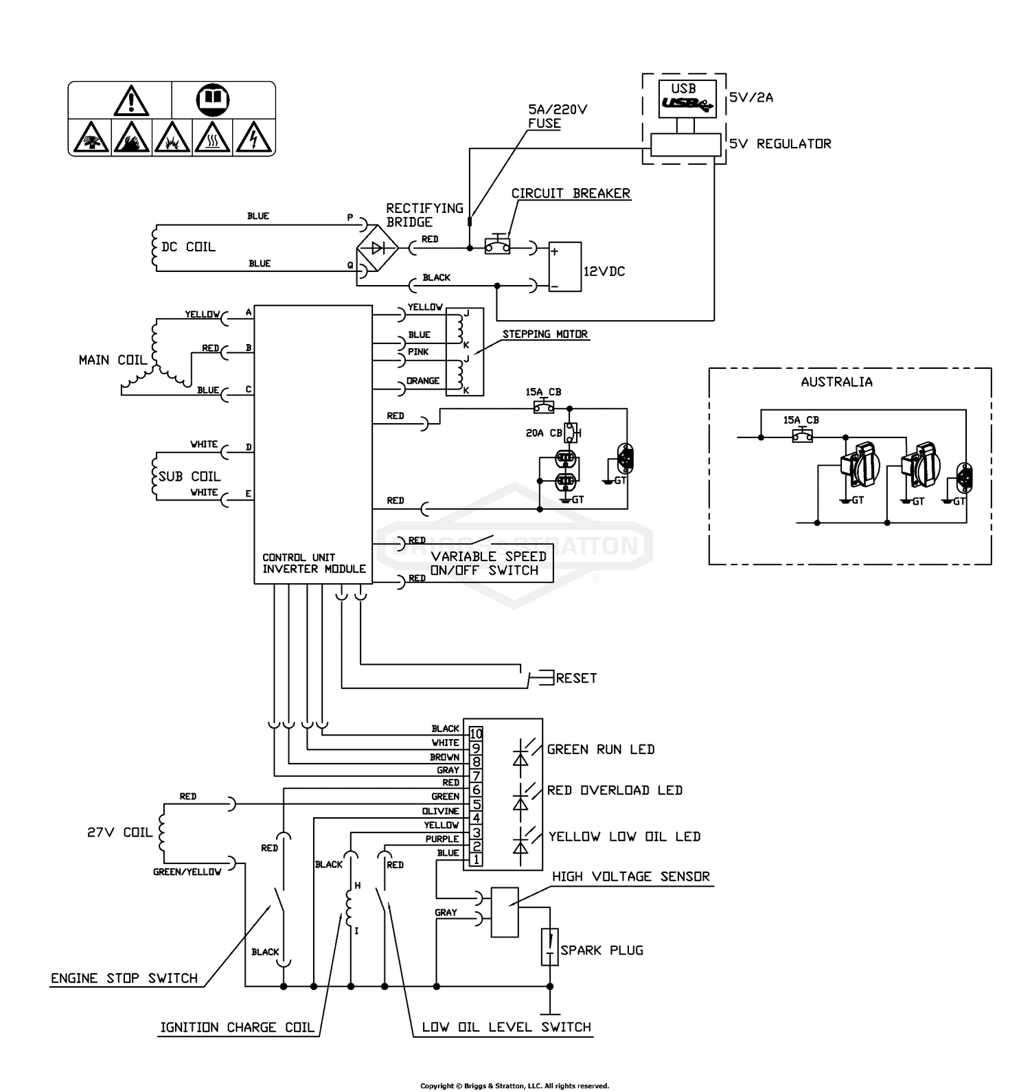 diagram