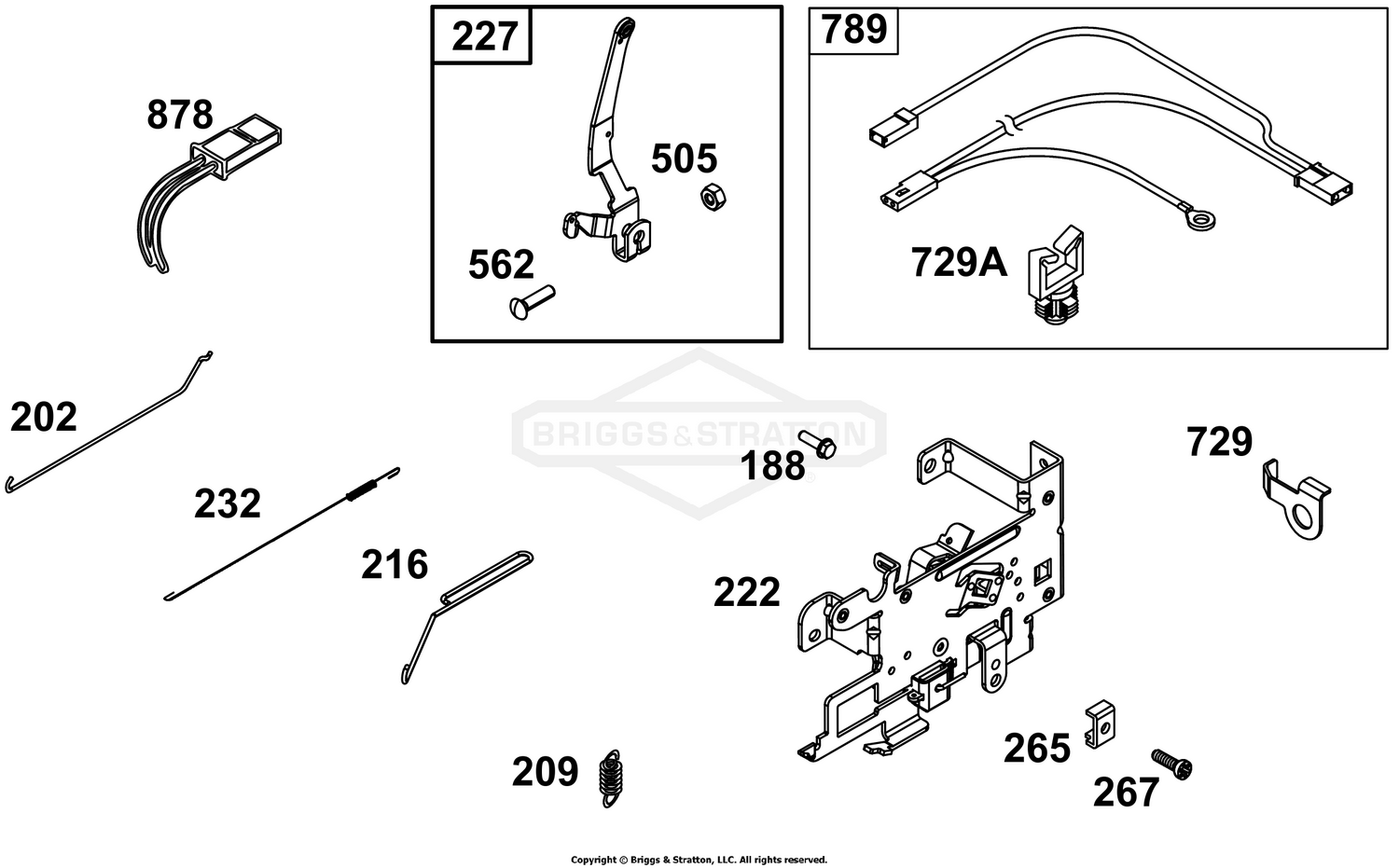 Controls Group
