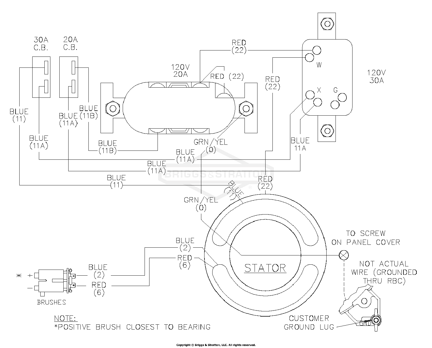diagram