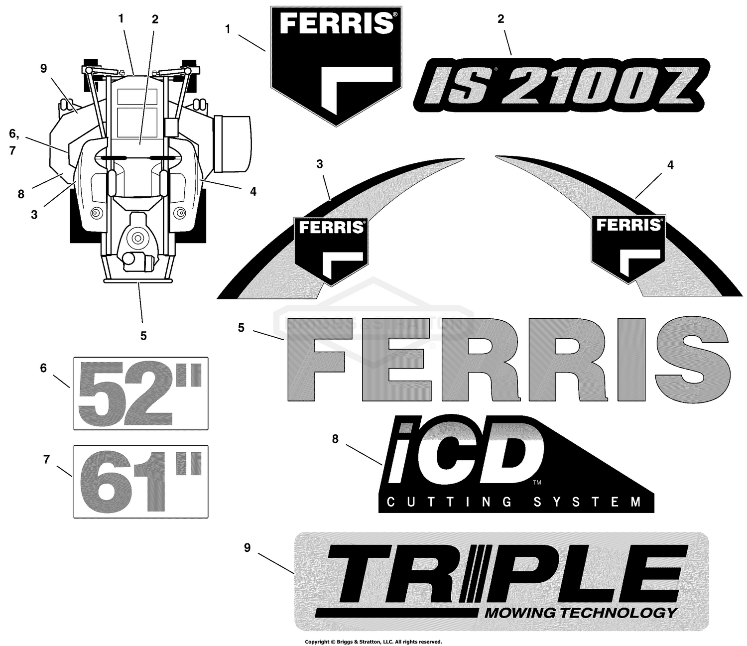 Decal Group - Brand and Model