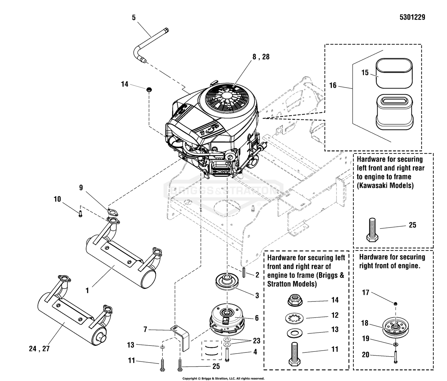 Engine & PTO Group