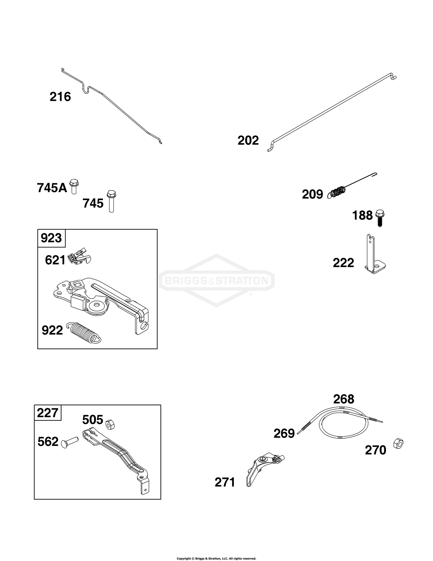 Controls Group