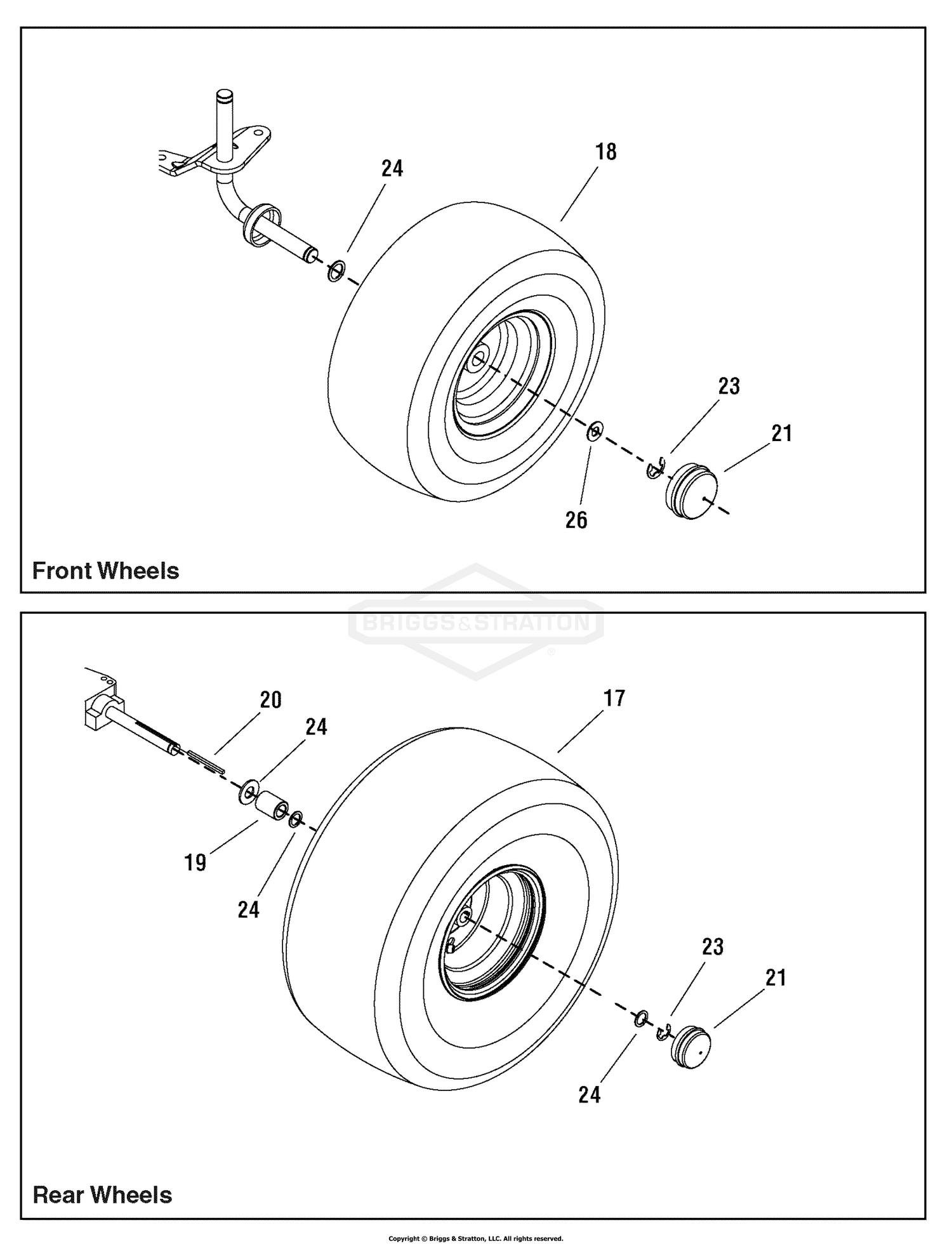 Wheels & Tires Group