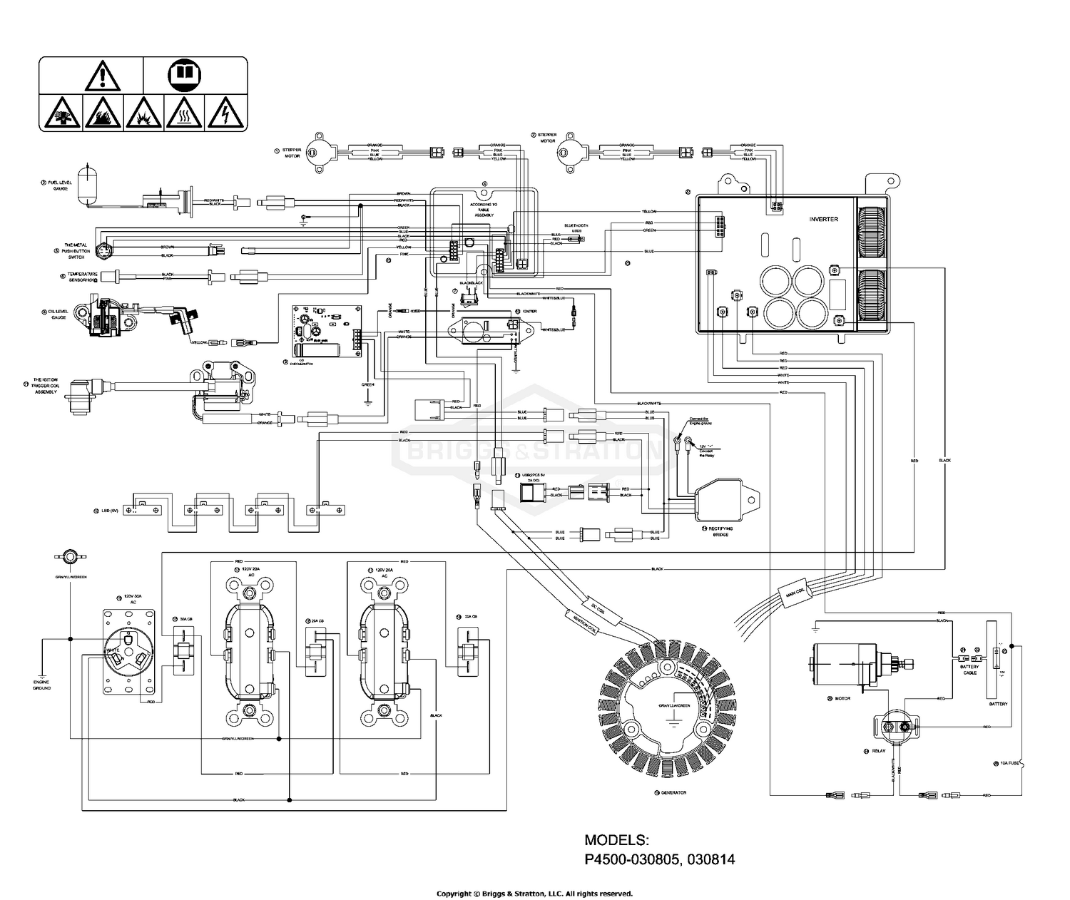 diagram