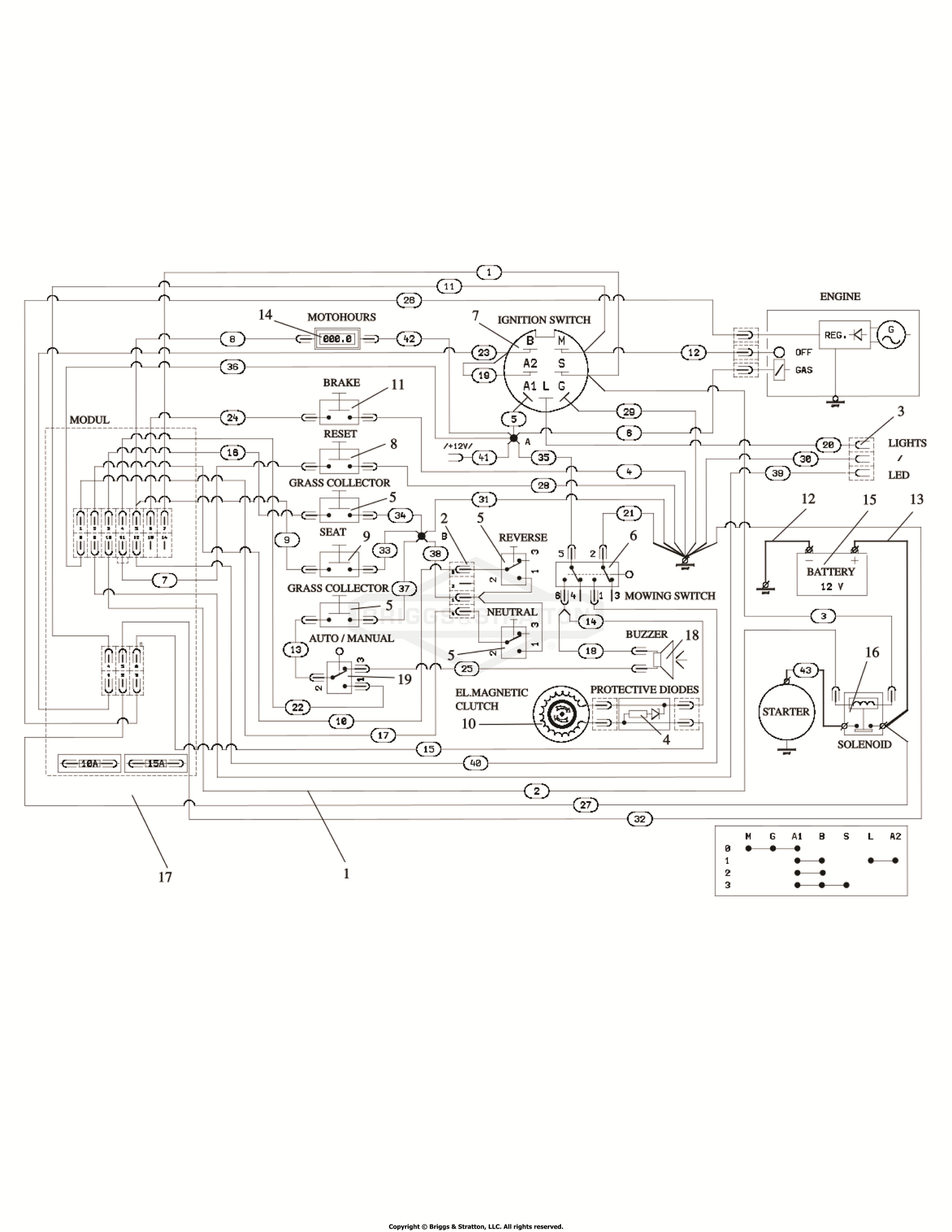 Assembly diagram