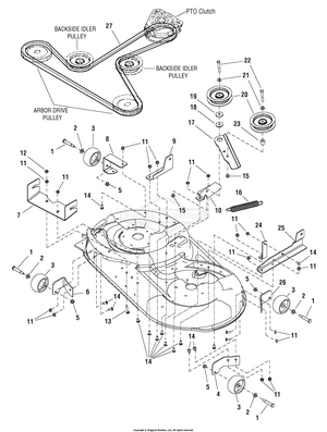 Craftsman zts outlet 7500 42 inch