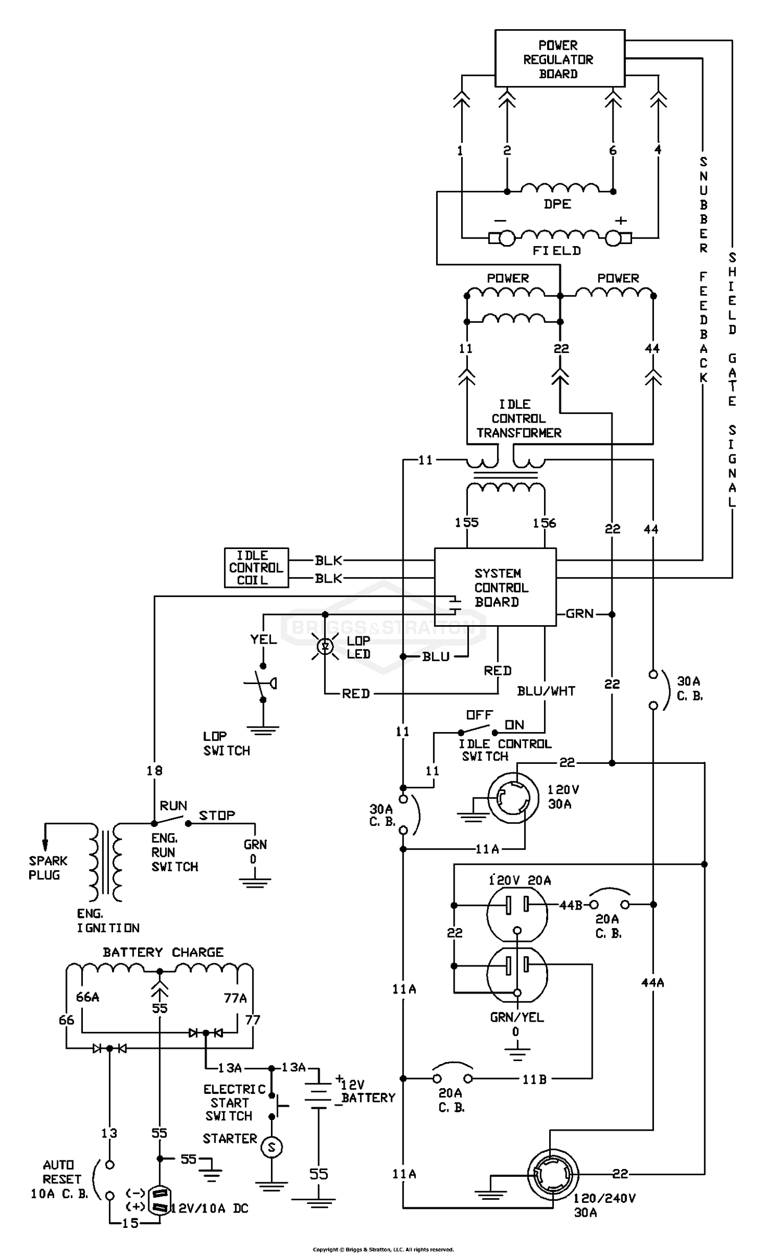 diagram