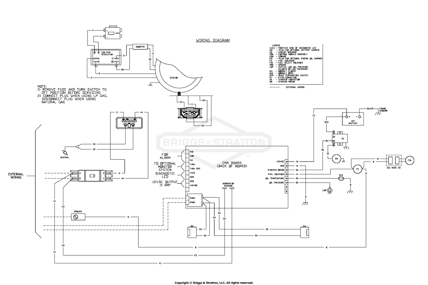 diagram