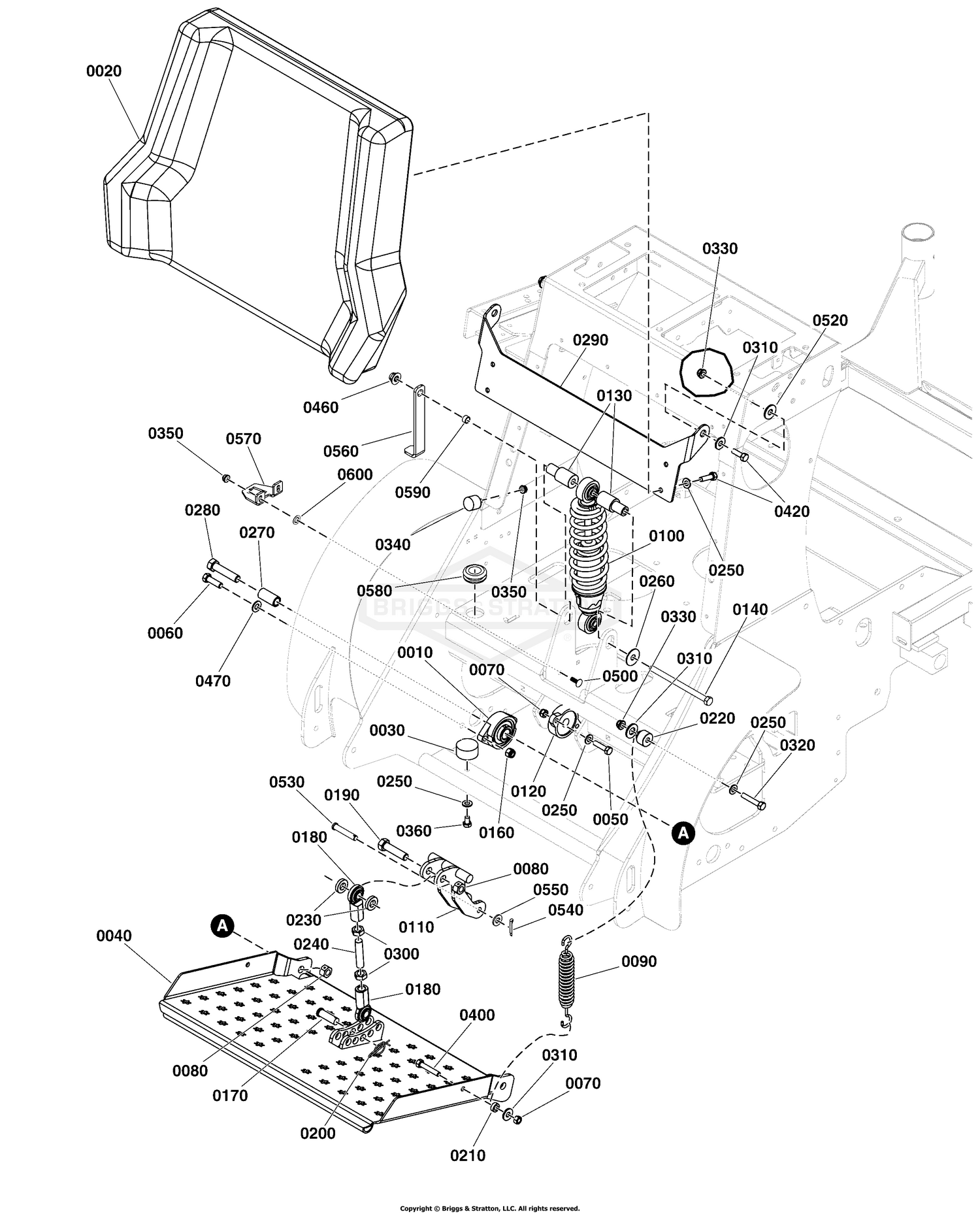 Operator Compartment Group